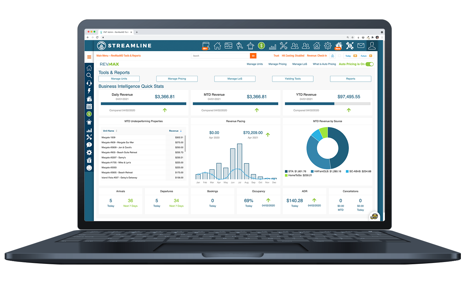 streamline software displayed on laptop